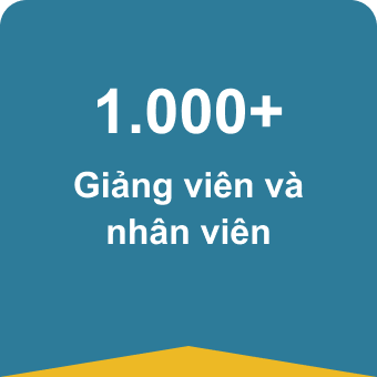 thạc sĩ quản trị kinh doanh