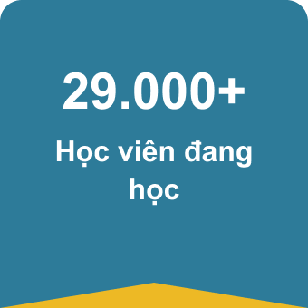 thạc sĩ quản trị kinh doanh