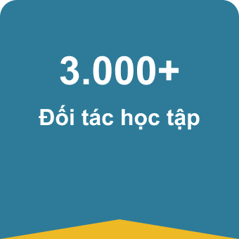 thạc sĩ quản trị kinh doanh