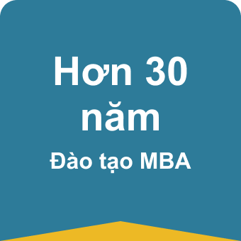 thạc sĩ quản trị kinh doanh