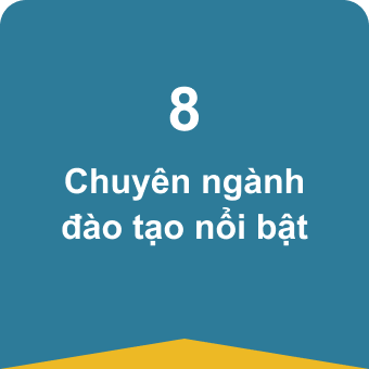 thạc sĩ quản trị kinh doanh