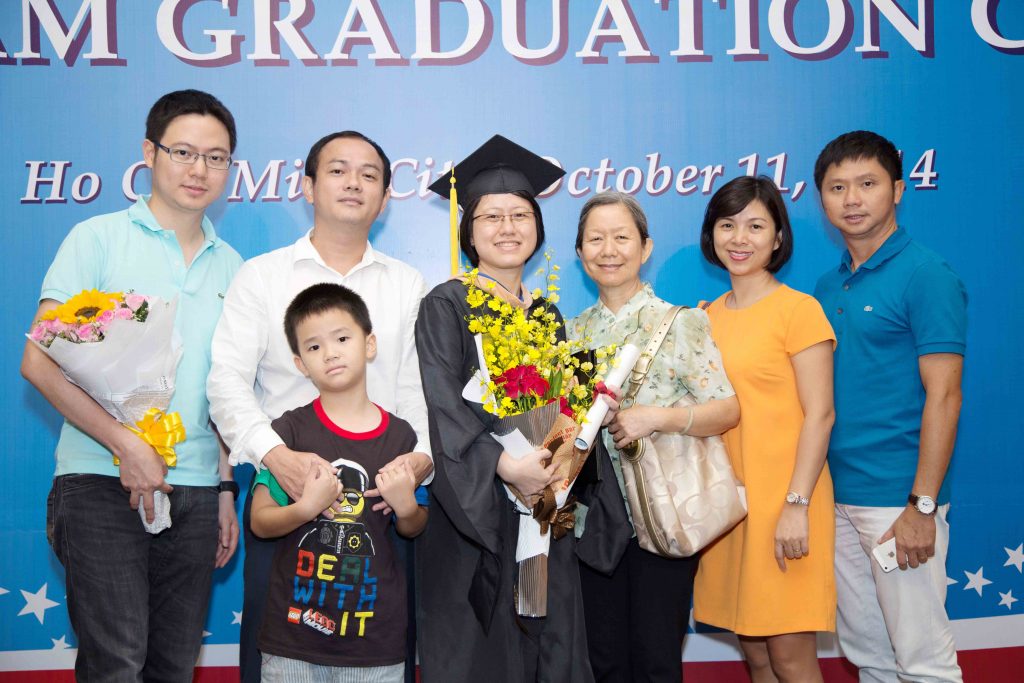 thạc sĩ quản trị kinh doanh